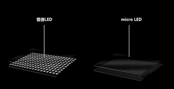 白沙苹果手机维修分享什么时候会用上MicroLED屏？ 